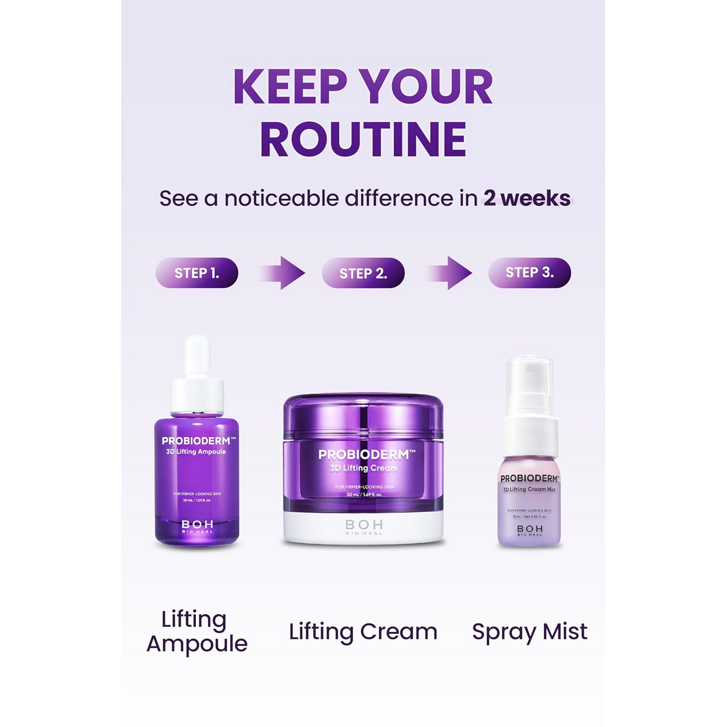 BIOHEAL BOH Probioderm 3D Lifting Skincare Set